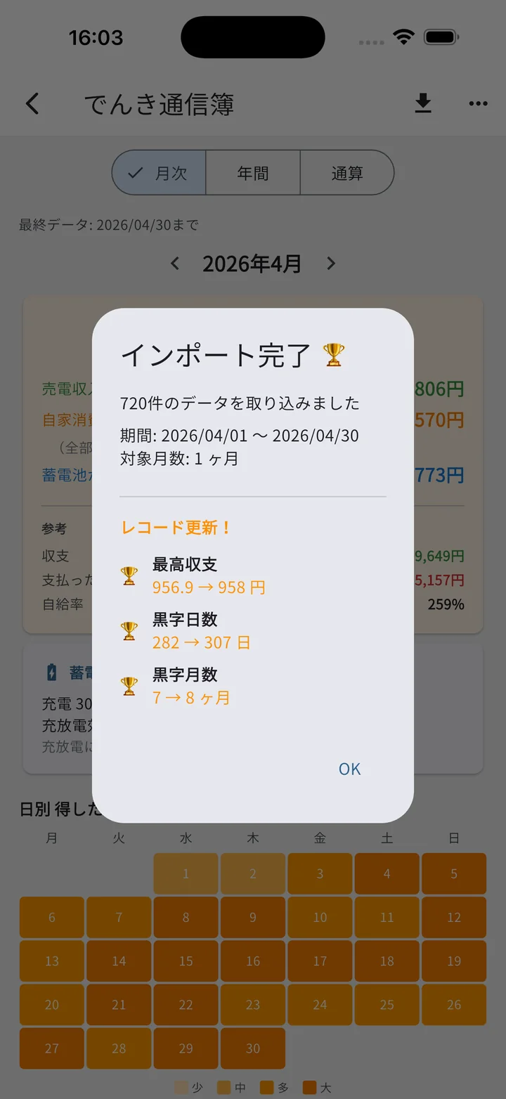 CSV取り込み完了ダイアログ（新記録の通知付き）