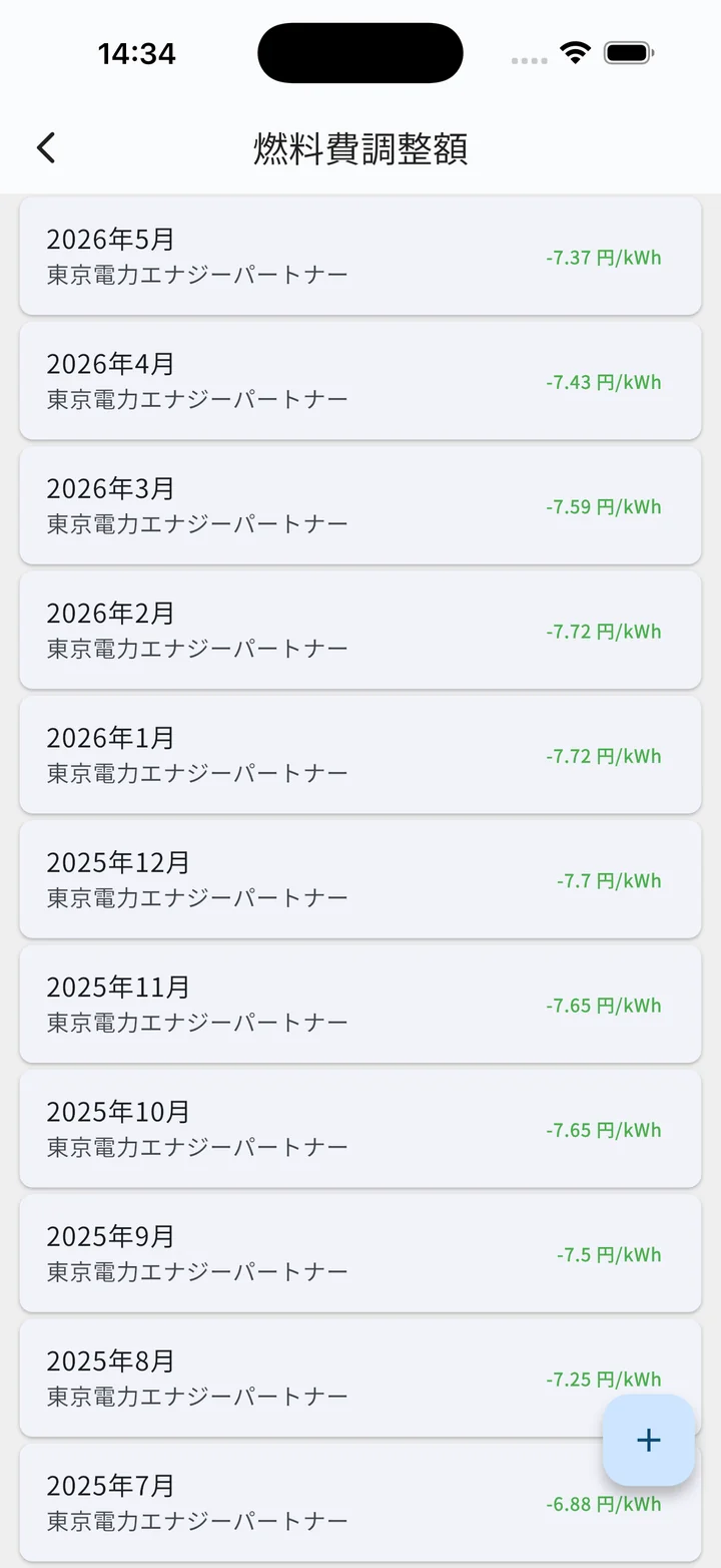 燃料費調整額管理画面（登録あり）