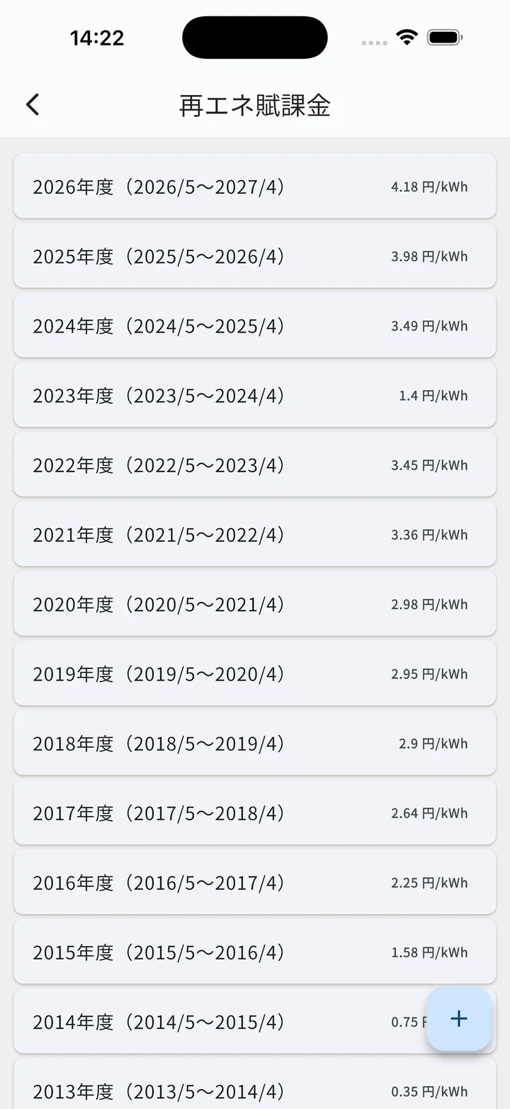 再エネ賦課金管理画面