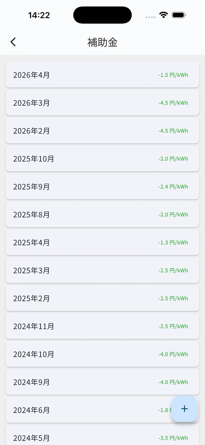 補助金管理画面