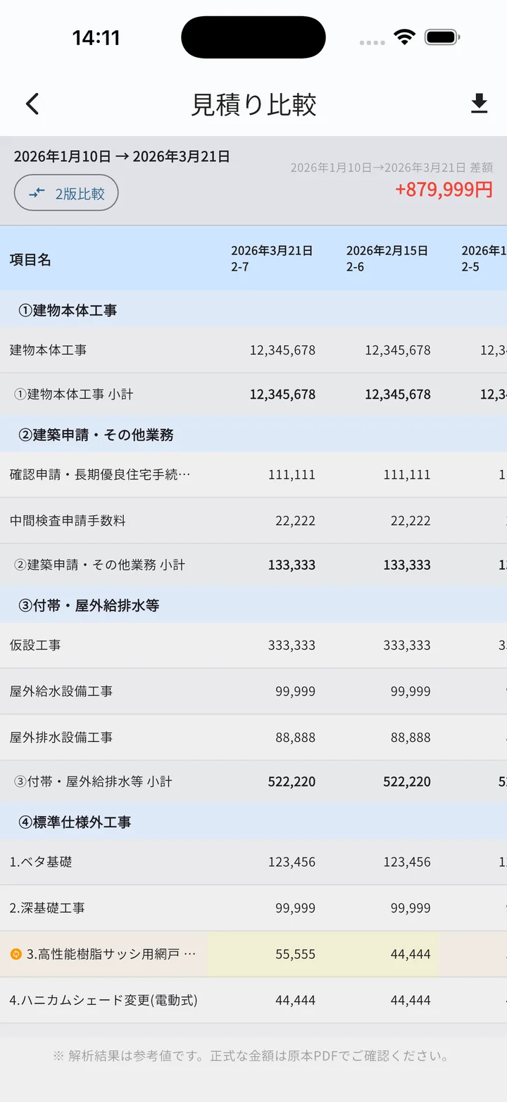 見積り推移表