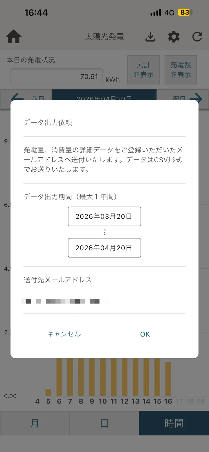 データ出力依頼ダイアログ（期間・送付先メール・OK）